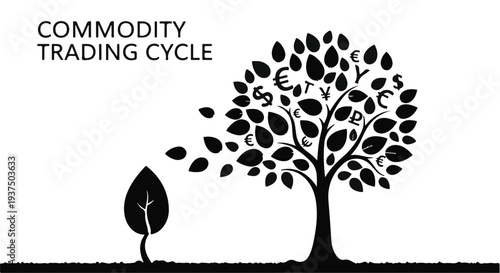 Commodity trading cycle business concept illustration