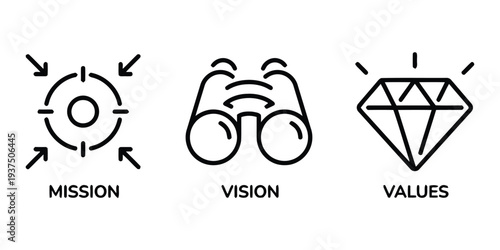 Business mission vision values icons set