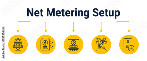 Grid connection and net metering solar workflow