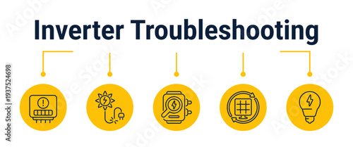 Solar inverter troubleshooting and reset workflow