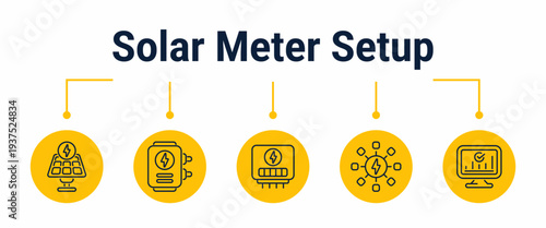 Solar meter setup and energy tracking workflow