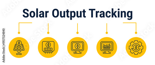 Solar production tracking and performance analytics workflow