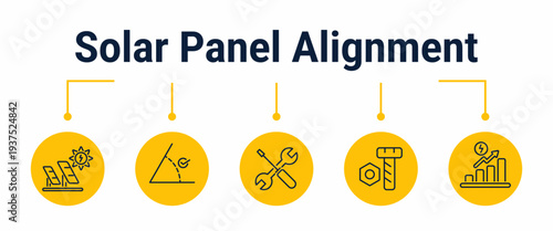 Solar panel alignment and output optimization workflow