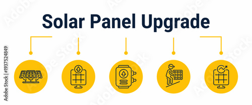 Solar panel upgrade and performance increase workflow