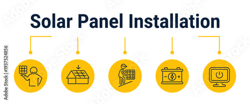 Residential solar panel installation workflow