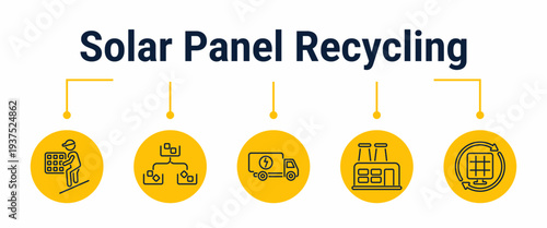 Solar panel recycling and material recovery workflow