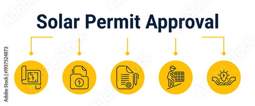 Solar permit approval and installation planning workflow