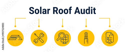 Solar roof audit and mounting inspection workflow