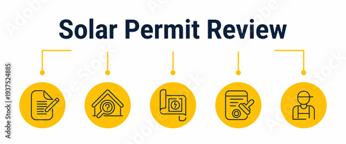 Solar permit review and installation approval workflow