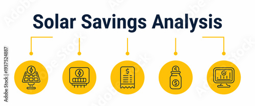 Solar savings analysis and bill reduction workflow