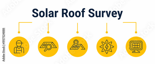 Solar roof survey and placement planning workflow