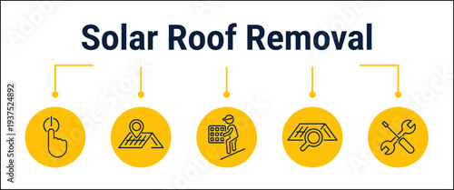 Solar roof removal and site preparation workflow