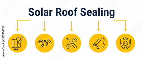 Solar roof sealing and leak prevention workflow