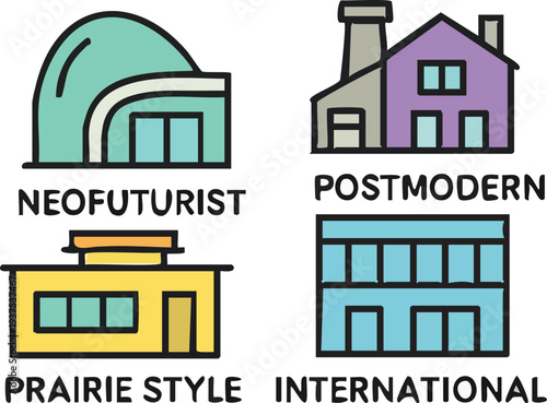 Architectural Styles Illustration Neofuturist to International.