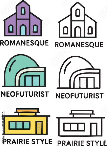 Architectural Styles Romanesque Neofuturist Prairie.
