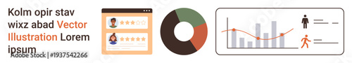 Business analytics, customer satisfaction, data trends, user reviews, performance metrics, data presentation. Pie chart, bar graphs user icons and satisfaction ratings. Business analytics