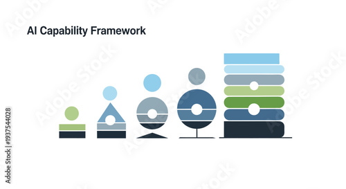 AI Capability Framework Infographic Elements.