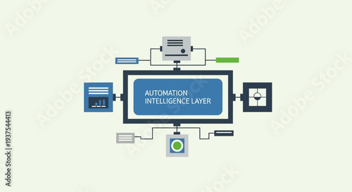 Automation Integration Layer Diagram Illustration.