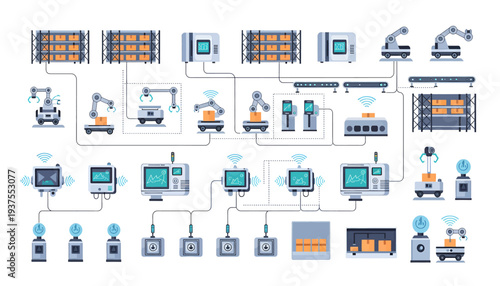 Manufacturing Process Flowchart with Industrial Machinery and Computers.