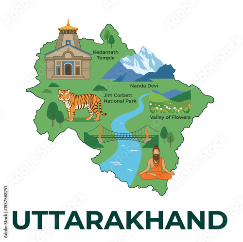 Uttarakhand tourism map vector highlighting famous landmarks like Kedarnath Temple, Nanda Devi, Jim Corbett National Park, Valley of Flowers, sadhu, and river for travel guides.