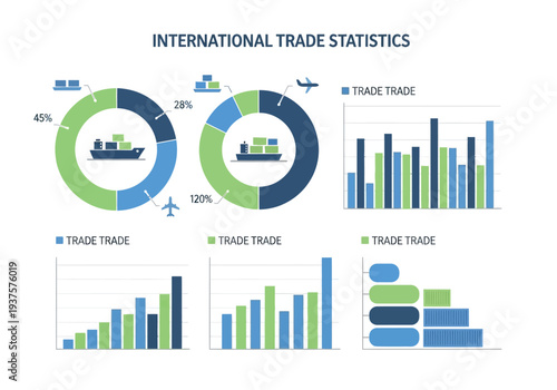 Data visualization displays international trade statistics Pie charts bar graphs and container icons illustrate trade data