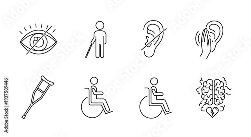 Disability Icons: Blindness, Deafness, Mobility Impairment, Visual Impairment, Hearing Loss, Brain Injury