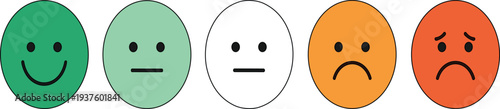 Customer satisfaction rating scale vector illustration showing happy, neutral and sad feedback faces for survey evaluation concept