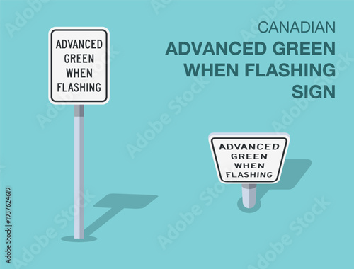Traffic regulation rules. Isolated canadian "advanced green when flashing" road sign. Front and top view. Flat vector illustration template.