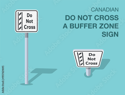 Traffic regulation rules. Isolated canadian "do not cross a buffer zone" road sign. Front and top view. Flat vector illustration template.