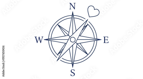 A hand drawn compass with a heart on the northeast direction