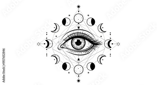 Mystical eye with moon phases line art, bohemian celestial vector.