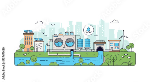 Sustainable City Water Cycle: Treatment, Recycling, and Renewable Energy