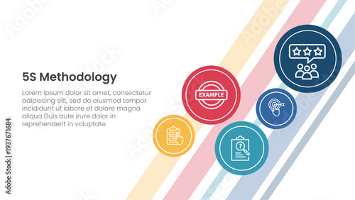 5S methodology infographic concept for slide presentation with small circle spreading for background main page with 5 point list with flat style