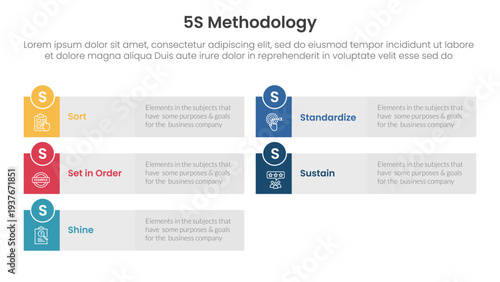 5S methodology infographic concept for slide presentation with long rectangle box grey background with 5 point list with flat style