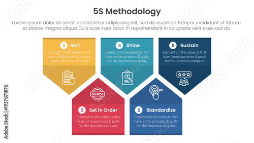 5S methodology infographic concept for slide presentation with badge arrow box shape structure up and down with 5 point list with flat style