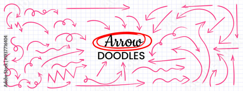 A collection of hand drawn pink arrows in various styles and directions adorn a white lined paper background with a central emphasized arrow text