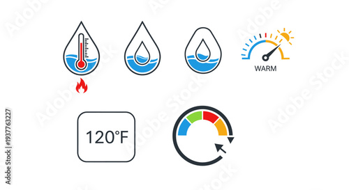 Water Temperature Icons: Hot, Warm, Cold, 120 Degrees Fahrenheit, Gauge
