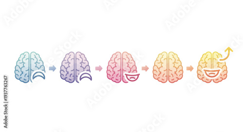 Brain Transformation: Sadness to Happiness, Mood Change, Mental Health Concept
