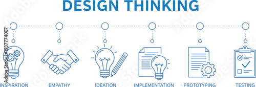 Design Thinking Process Vector Icon Set Featuring Inspiration, Empathy, Ideation, Prototyping, and Testing StagesDesign Thinking Process Vector Icon Set 