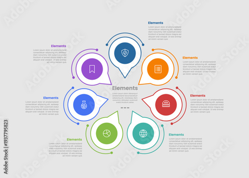 7 elements infographic comparison diagram with gps pin location marker centered direction on circular wave with dot line style 7 step for slide presentation