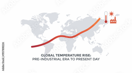 A visual representation of global temperature rise from the pre-industrial era to the present day, depicted with a rising red line over a world map and relevant icons.
