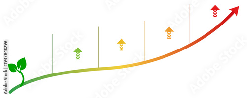 Business growth chart with rising arrow and seedling