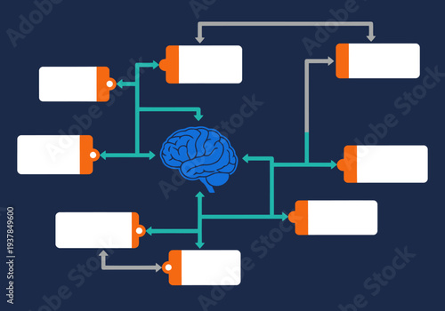A vibrant decision flow diagram illustrates a brain processing multiple options.  Clean lines and orange/teal colors create a modern, professional visual. Ideal for business and strategy concepts.