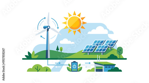 Sustainable Renewable Energy System with Wind Turbine, Solar Panels, and Battery Storage Providing Clean Electricity for a Greener Future