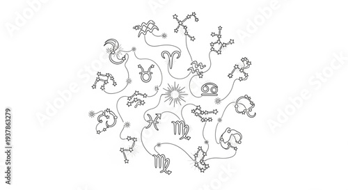 Zodiac constellations arranged in a circular pattern around the sun.