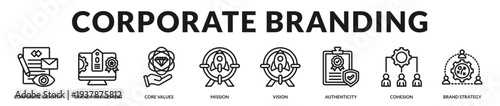 Corporate branding banner presenting unified identity governance and mission driven brand leadership in Lineal Icon Style