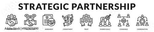 Strategic partnership banner emphasizing structured agreements and long term collaborative growth in Lineal Icon Style