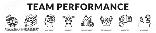 Team performance banner showcasing disciplined execution and measurable productivity standards in Lineal Icon Style