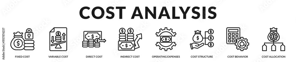 Naklejka premium Cost analysis banner presenting structured expense evaluation and strategic financial control systems in Lineal Icon Style