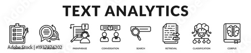 Text analytics banner delivering structured interpretation and intelligent content transformation capabilities in Lineal Icon Style